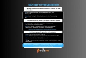 eSIM Europe for Travelers