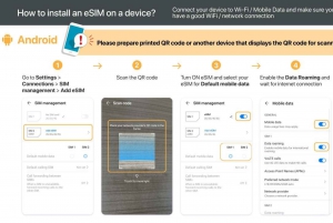Portugal/Europe : Plan de données mobiles 5G eSim