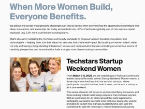 StartUp Weekend Women Loulé