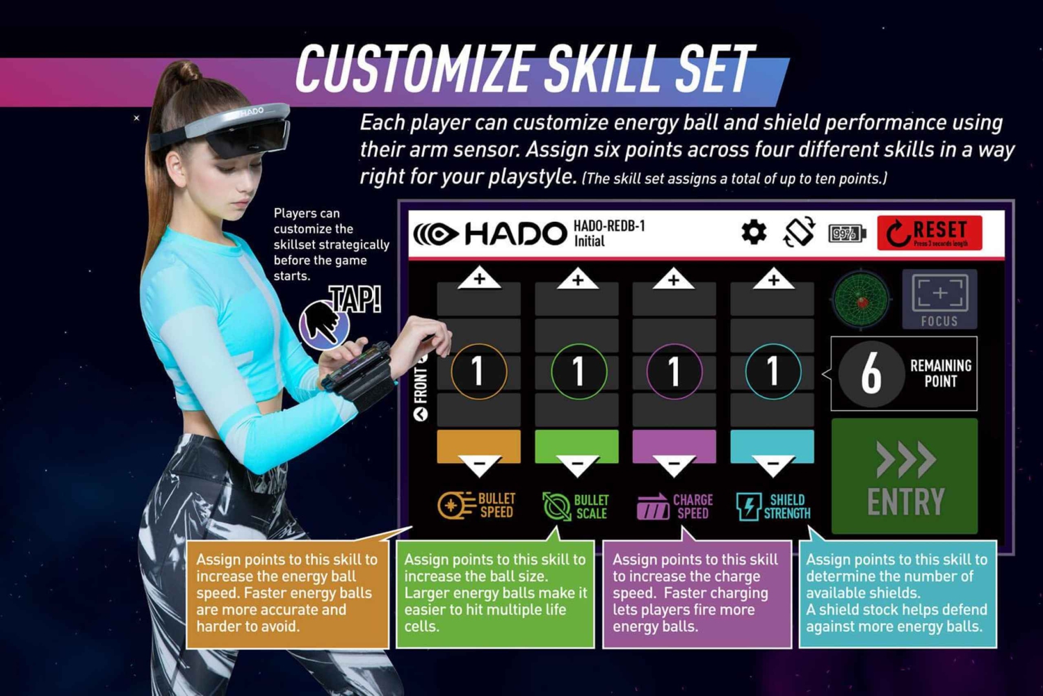 Athènes : L'expérience sportive de l'AR à l'HADO Dafni