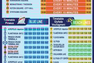Athen: Hop-On/Hop-Off-Bus und Akropolis Museum Ticket