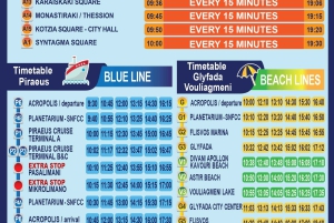 アテネホップオン・ホップオフ・バスとアクロポリス博物館チケット