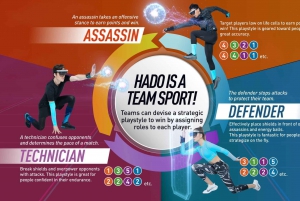 Athens: AR sports experience at HADO Dafni