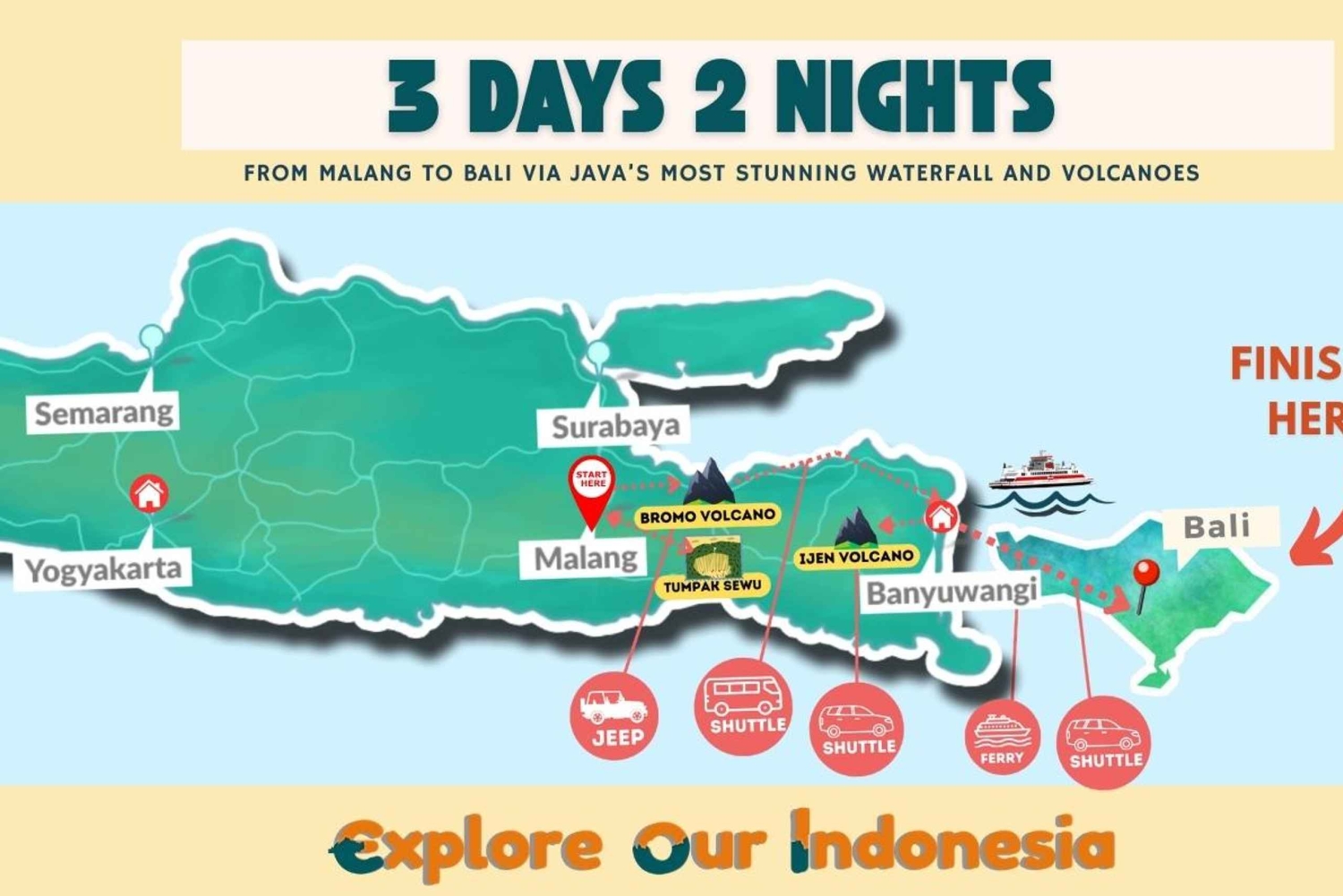 Malang: 3D2N Tumpak Sewu Bromo Ijen Bali de uma só vez!