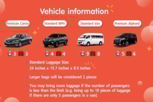 Bangkok and Nearby Private Car & Driver