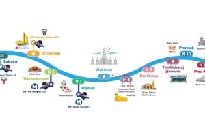 Bangkok: Chao Phraya Hop-On Hop-Off Tourist Boat Day Pass