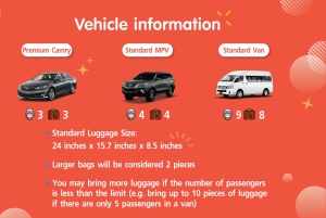 Bangkok: trasferimento privato dall'aeroporto DMK da/per l'hotel