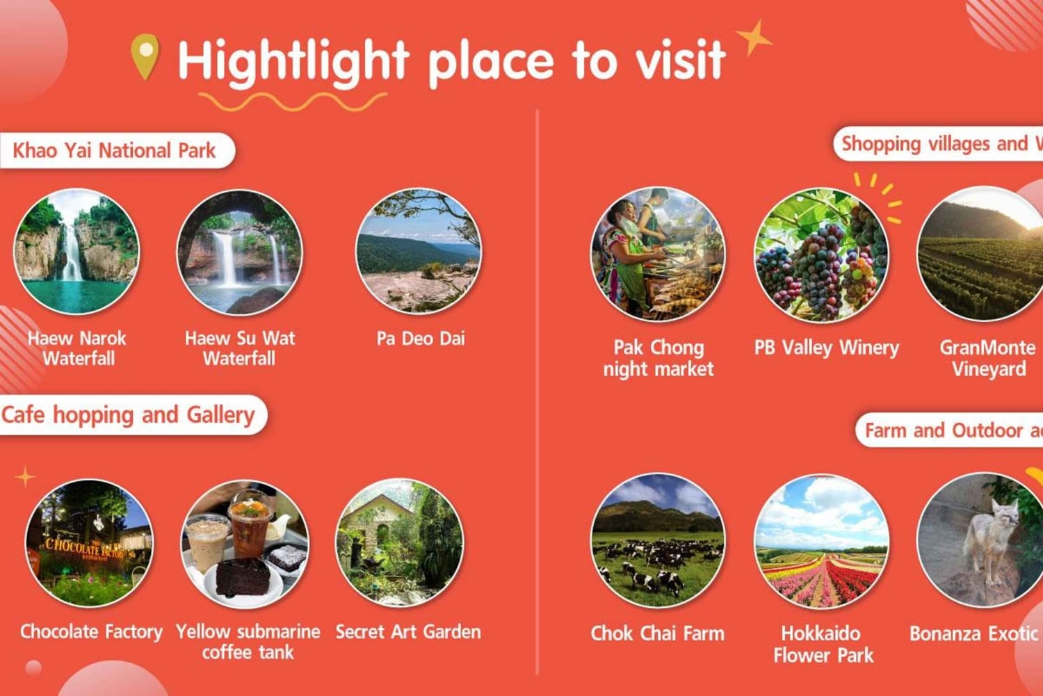 Bangkok: Tour particular em carro fretado pela natureza e vida selvagem de Khao Yai