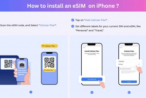Bangkok: Thailand eSIM Roaming Data Plan