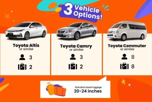 Private Bangkok Airport Transfer