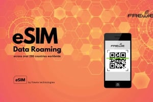 Sørøst-Asia: eSIM-mobildataplan med 6 land