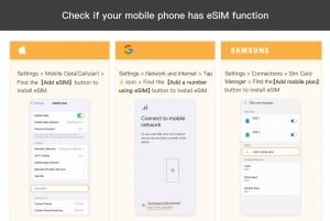 Tajlandia: pakiet danych mobilnych eSim