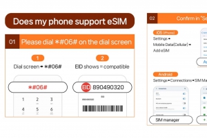 Thailand eSIM with Unlimited 5G/4G Data & Voice