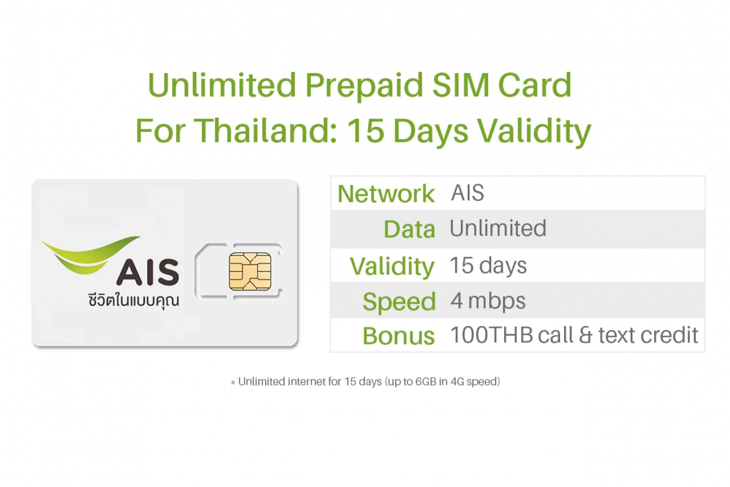 Unlimited Prepaid SIM Card For Thailand: 15 Days Validity