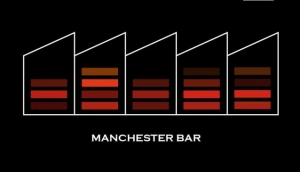 Manchester