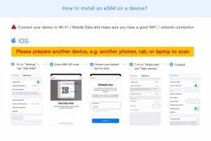 Spain: Europe eSim Mobile Data Plan