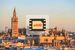 Spain: Europe eSim Mobile Data Plan