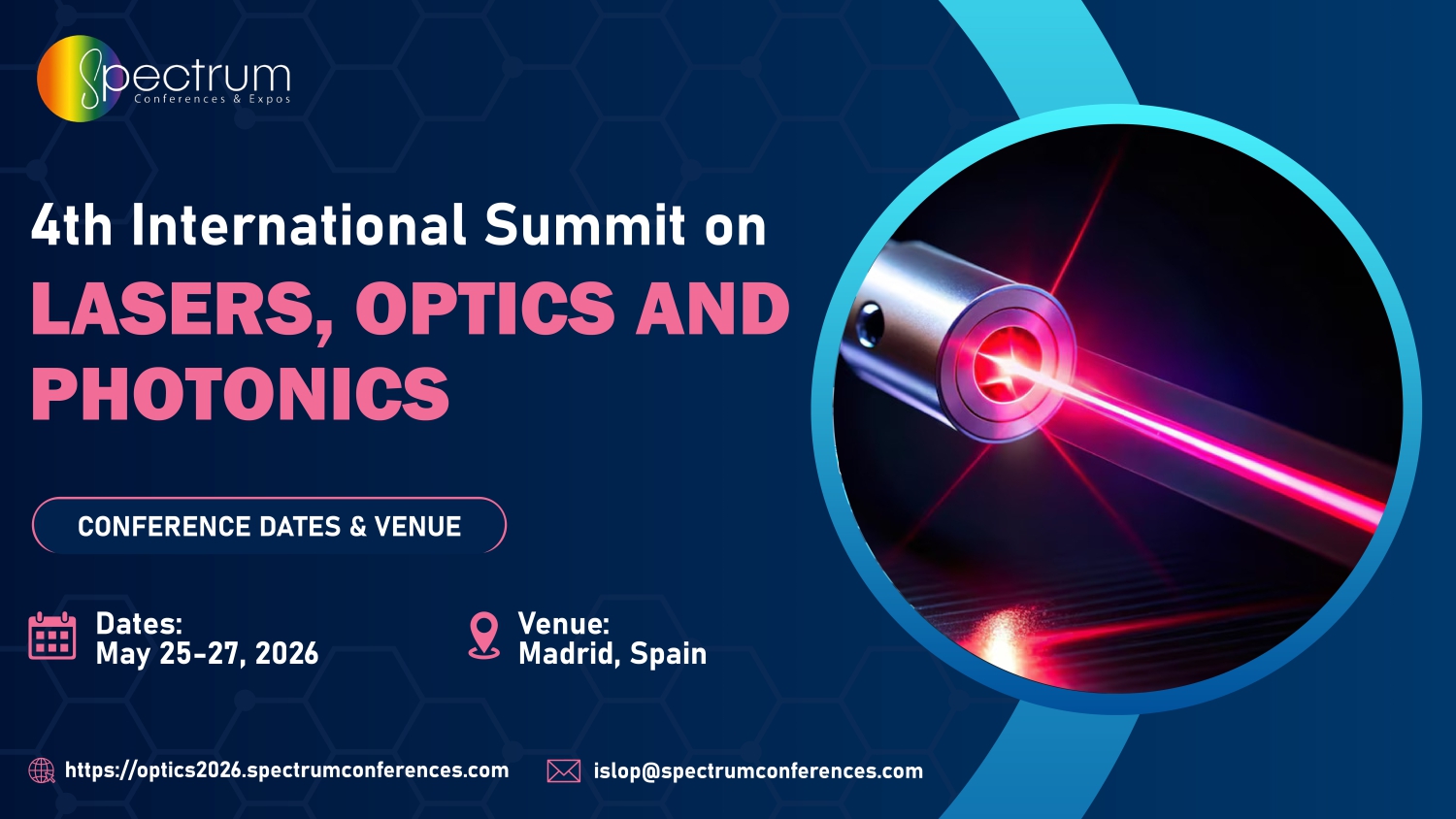 4th International Summit On Lasers Optics And Photonics