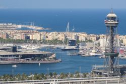 Cable Car between Port and Monjuïc