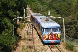 Barcelona Funicular Railway to Tibidabo Mountain