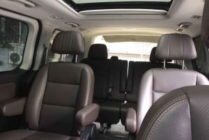 Omvisning i Den forbudte by, Sommerpalasset og Himmelens tempel