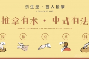 Beijing: Summer Palace Ticket & Traditional Chinese Massage