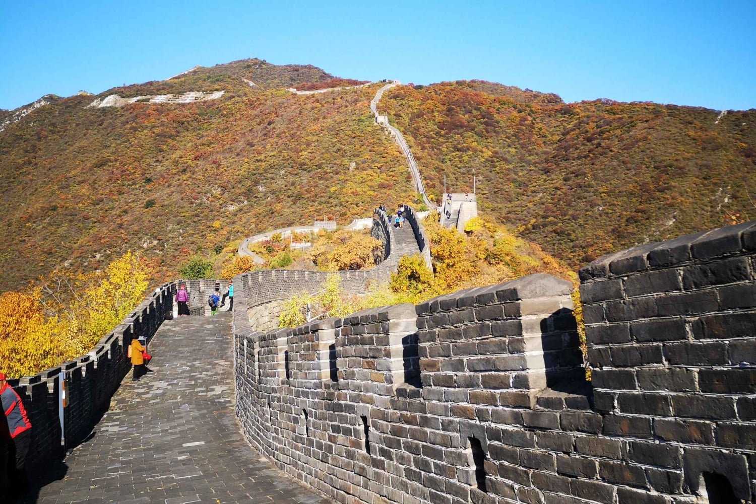 Mini Group Tour Patikointi Mutianyu Great Wall alkaen Jiankou