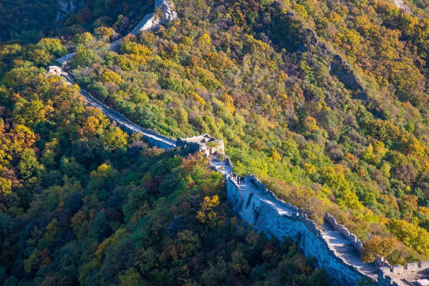 Mini Group Tour Patikointi Mutianyu Great Wall alkaen Jiankou