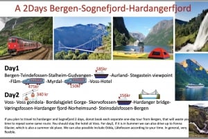2-daagse tour Hardanger Bike Vøringsfossen en Flåm Næroyfjord