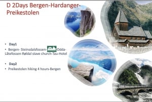 2-daagse tour Hardanger Bike Vøringsfossen en Flåm Næroyfjord