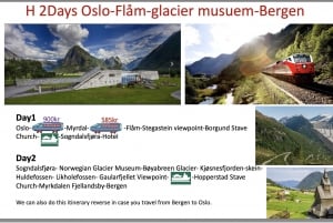 2-daagse tour Hardanger Bike Vøringsfossen en Flåm Næroyfjord