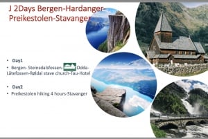 2-daagse tour Hardanger Bike Vøringsfossen en Flåm Næroyfjord