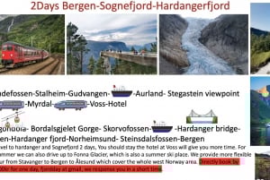 3 päivää Bergen–Hardanger–Flåm–Næroyfjord–Oslo (tai Preikstolen)