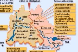 Visita a la East Side Gallery