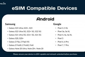 USA, Canada & Mexico: 30-Day Data eSim 0.5GB to 10GB Daily
