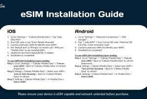 USA, Canada & Mexico: 30-Day Data eSim 0.5GB to 10GB Daily