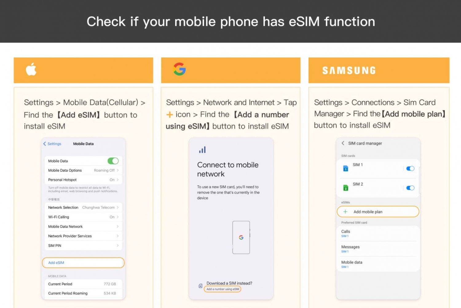 Belgium/Europe: eSim Mobile Data Plan