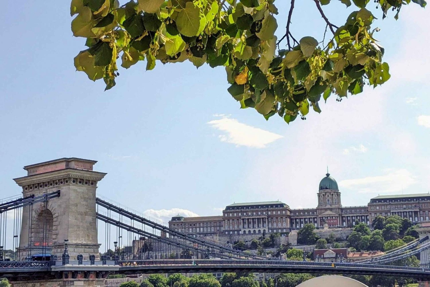 Budapest: Guided City Walk to Sights and Specials