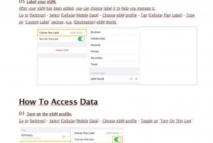 esim Hungary Unlimited Data