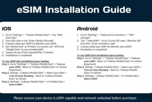 esim Hungary Unlimited Data