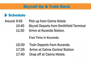 From Cairns: Kuranda Day Trip with Skyrail Cableway Ticket