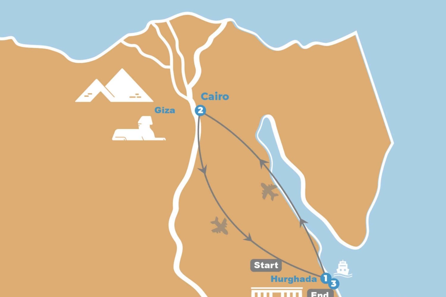 6-Day Hurghada & Cairo Package: Red Sea, Pyramids & Safari