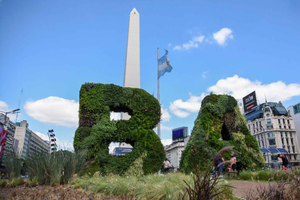 Buenos Aires Private City Tour with a local guide