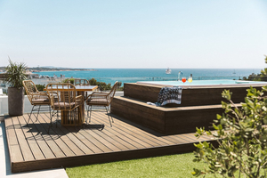 Glyfada Riviera Hotel
