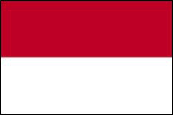 Indonesia Facts & Figures