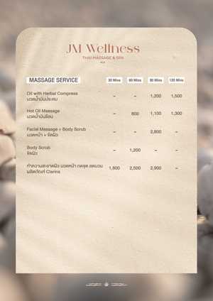 JM Wellness Thai Massage & Spa