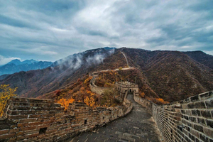 Beijing: Mutianyu Great Wall Private Tour with Pickup