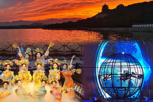 Summer Palace, Yuxiandu, & Acrobatic Show Tour