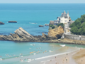 Parking Biarritz Beach Cote Des Basques