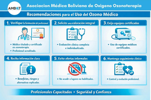 Centro de Bioestimulación y Ozonoterapia San Genaro